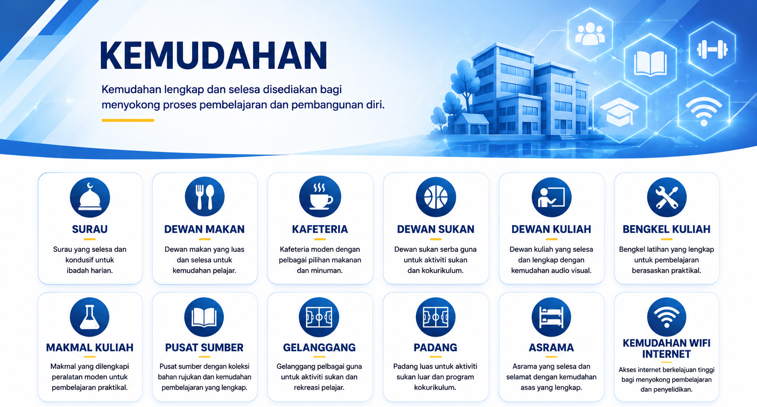 Kemudahan Kemudahan