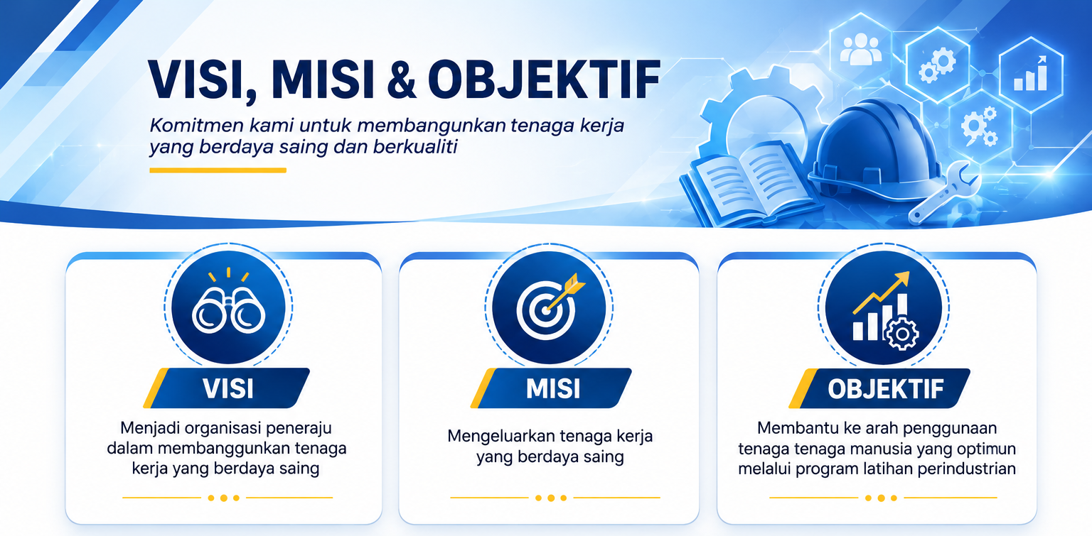 Visi Misi Objektif